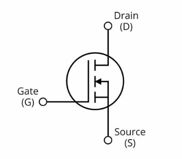 N-Channel Enhancement-mode MOSFET Symbol