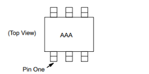 Pin Configuration