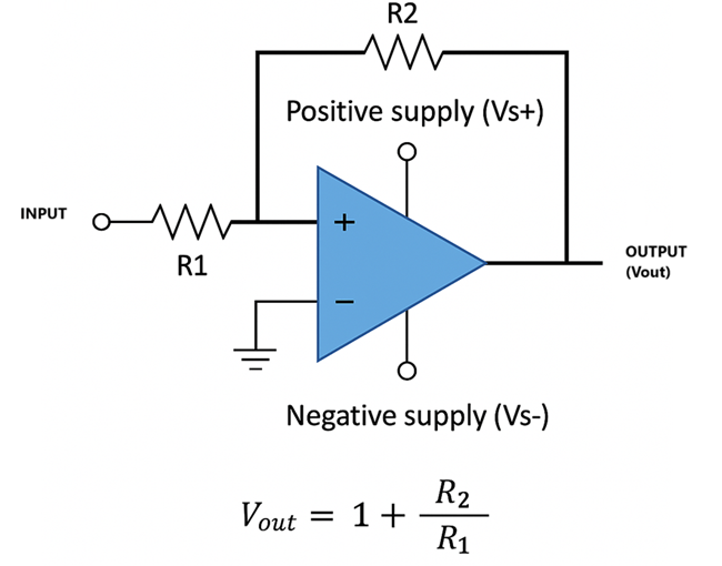 Non-Inverting Amplifier Circuit Diagram