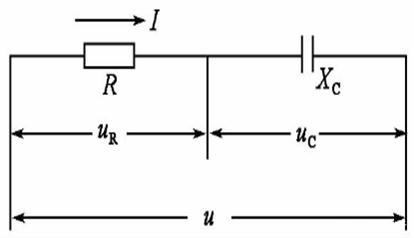  Impedance Diagram of RC Series Circuit