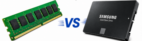 Figure 1. RAM vs SSD Performance Comparison