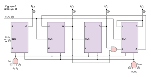 Figure 5. BCD Counter Circuit Diagram.png