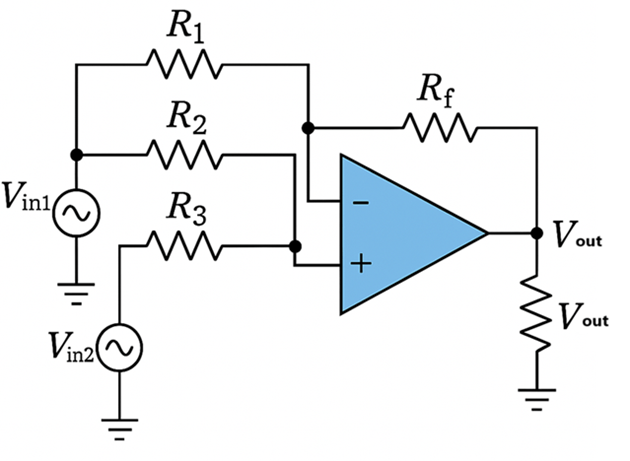 Inverting Summing Amplifier Circuit Diagram