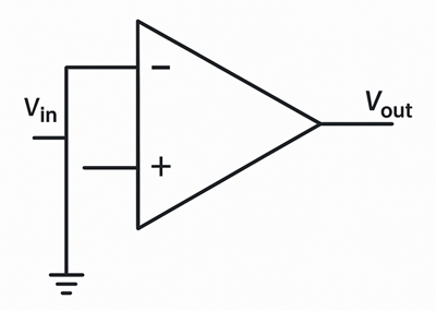 Operational Amplifier Circuits