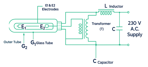 Circuit Diagram of a Sodium Vapor Lamp