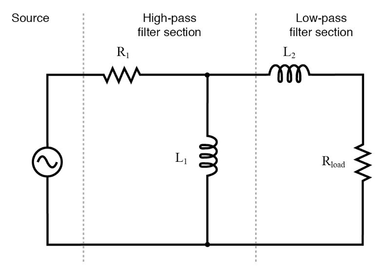 Inductive Band-Pass Filter