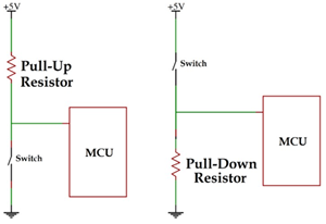 Using Pull-Up and Pull-Down Resistors