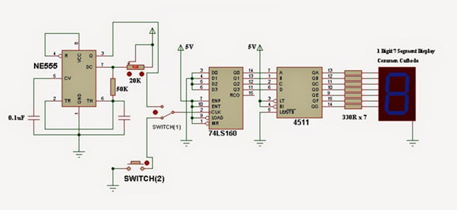 Figure 6. BCD Counter Application with 7-Segment Display.png