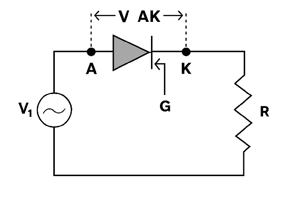 Turn-ON Characteristics Circuit Diagram