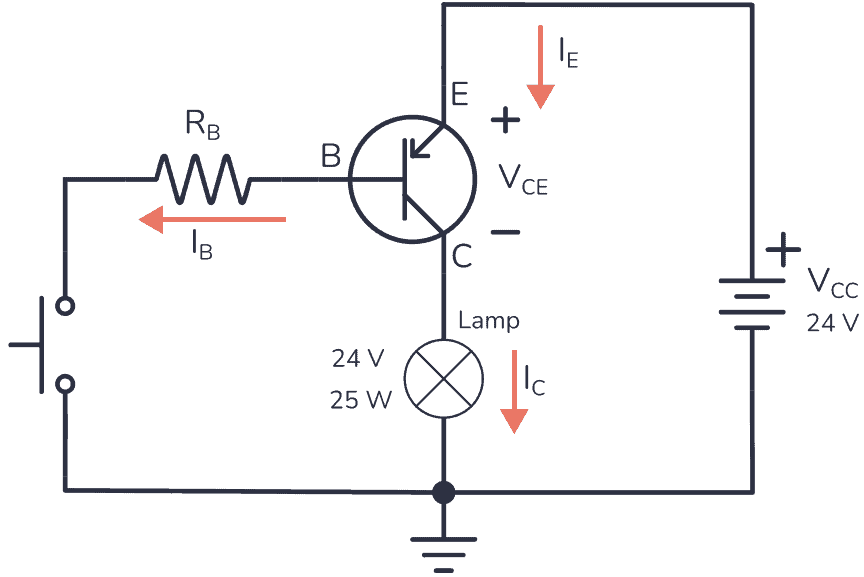 PNP Transistor in Its Common Emitter Configuration