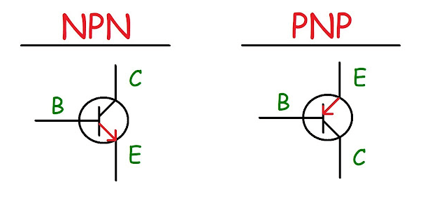Difference Between NPN and PNP Transistors